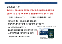 Apple 앱 스토어의 이해 Apple 창조 경영전략-20