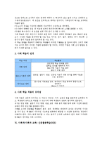 사회과(사회과 교육)연표,세미나학습, 신문활용,소집단토의토론,모의재판학습-9