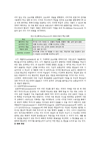 [초현실주의 미술] 초현실주의 미술의 주제와 표현적 특성-8