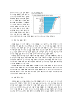 [광고의 이해] 화장품 광고 평가-6