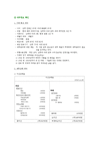보험과 은퇴설계-신혼부부 은퇴설계-2