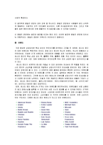 [경영학] 에스티로더의 경영전략-10