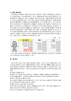 [경영학] 에스티로더의 경영전략-11