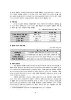 [공공관리론] 성과관리시스템 BSC - 부산광역시 사례를 중심으로-2