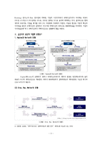 [공공관리론] 성과관리시스템 BSC - 부산광역시 사례를 중심으로-3