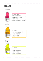 [광고학] 글라소 비타민 워터 마케팅 전략-4