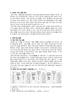 [국제마케팅] 농심의 중국 시장 진입 및 확대 전략-4