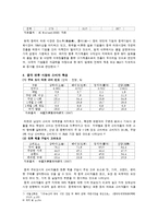 [국제마케팅] 농심의 중국 시장 진입 및 확대 전략-5