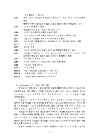 [경영학] 맥도날드 기업분석 및 재무분석-6