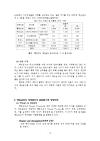 [경영학] 맥도날드 기업분석 및 재무분석-10