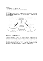 [경영정보] 제일모직의 ERP & RFID-7