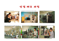 [국제운영관리] 안경 브랜드 `SEESUN` 운영관리 사례-5