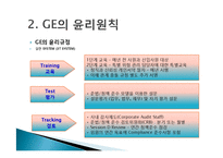 GE imagination at work 윤리경영 사례-9