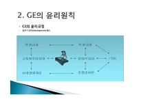 GE imagination at work 윤리경영 사례-10