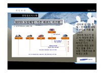 [경영정보] 제일모직의 ERP & RFID-13