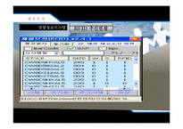 [경영정보] 제일모직의 ERP & RFID-19