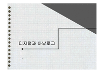 [경영정보시스템] 아날로그와 디지털의 경제적 차이-3