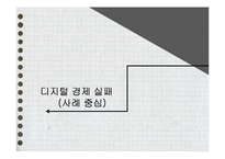 [경영정보시스템] 아날로그와 디지털의 경제적 차이-12