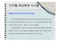 [경영정보시스템] 아날로그와 디지털의 경제적 차이-20