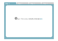 [조직행동론] 조직구성원의 이직의도와 해결방안-3