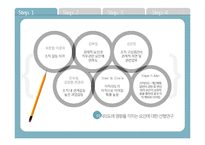 [조직행동론] 조직구성원의 이직의도와 해결방안-8