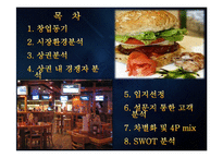 [마케팅원론] 맥주집 창업과 마케팅 전략-2