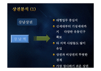 [마케팅원론] 맥주집 창업과 마케팅 전략-7