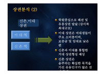 [마케팅원론] 맥주집 창업과 마케팅 전략-8