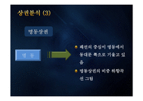 [마케팅원론] 맥주집 창업과 마케팅 전략-9
