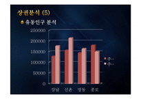 [마케팅원론] 맥주집 창업과 마케팅 전략-11
