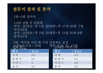 [마케팅원론] 맥주집 창업과 마케팅 전략-19