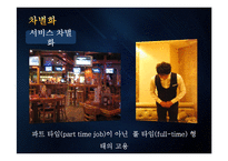[마케팅원론] 맥주집 창업과 마케팅 전략-20