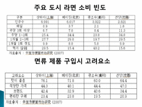 [국제마케팅] 농심의 중국 시장 진입 및 확대 전략-5