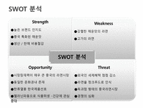 [국제마케팅] 농심의 중국 시장 진입 및 확대 전략-7