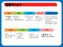 [조직행위론] 홈플러스 테스코 조직문화-7