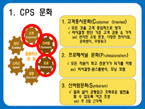 [조직행위론] 홈플러스 테스코 조직문화-15