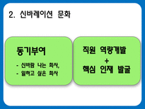 [조직행위론] 홈플러스 테스코 조직문화-19
