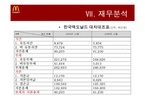 [경영학] 맥도날드 기업분석 및 재무분석-12