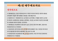 [재무관리] 3장 재무제표와 재무분석-3
