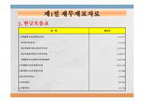 [재무관리] 3장 재무제표와 재무분석-8