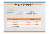[재무관리] 3장 재무제표와 재무분석-14
