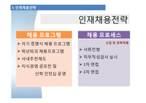 [경영학] 이랜드의 인적자원관리-8