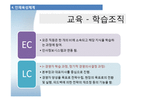 [경영학] 이랜드의 인적자원관리-9