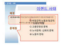 [경영학] 이랜드의 인적자원관리-12
