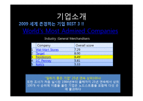 [국제경영] 노드스트롬의 고객만족 핵심전략 사례-6