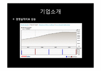 [국제경영] 노드스트롬의 고객만족 핵심전략 사례-9