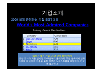 [국제경영] 노드스트롬의 고객만족 핵심전략 사례-10