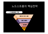 [국제경영] 노드스트롬의 고객만족 핵심전략 사례-13