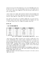 [국제정치] 전자페기물 문제의 국제적 해결방안-8