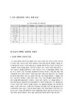지상파DMB의 정의와 발전동향-8